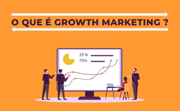 O que é e como o Growth Marketing ajuda a sua empresa a crescer?